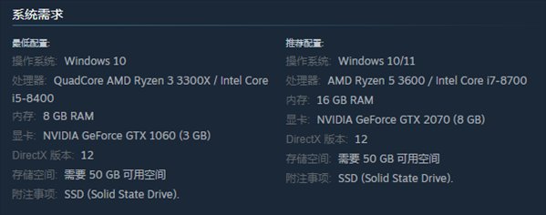 恐怖冒险游戏《蔑视》PC配置需求 最低需GTX 1060