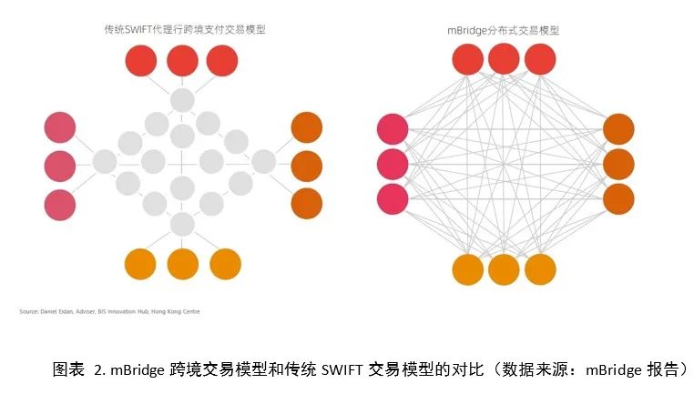 中国发展Web3.0面临的机遇与挑战有哪些？