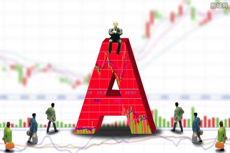 A股最新消息