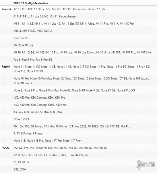 miui13.5升级名单 miui13.5支持机型 miui13.5支持机型汇总