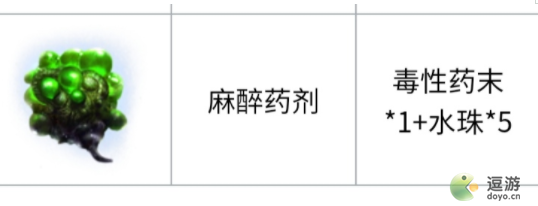 黑暗与光明手游麻醉药剂怎么制作 黑暗与光明手游麻醉药剂制作方法攻略