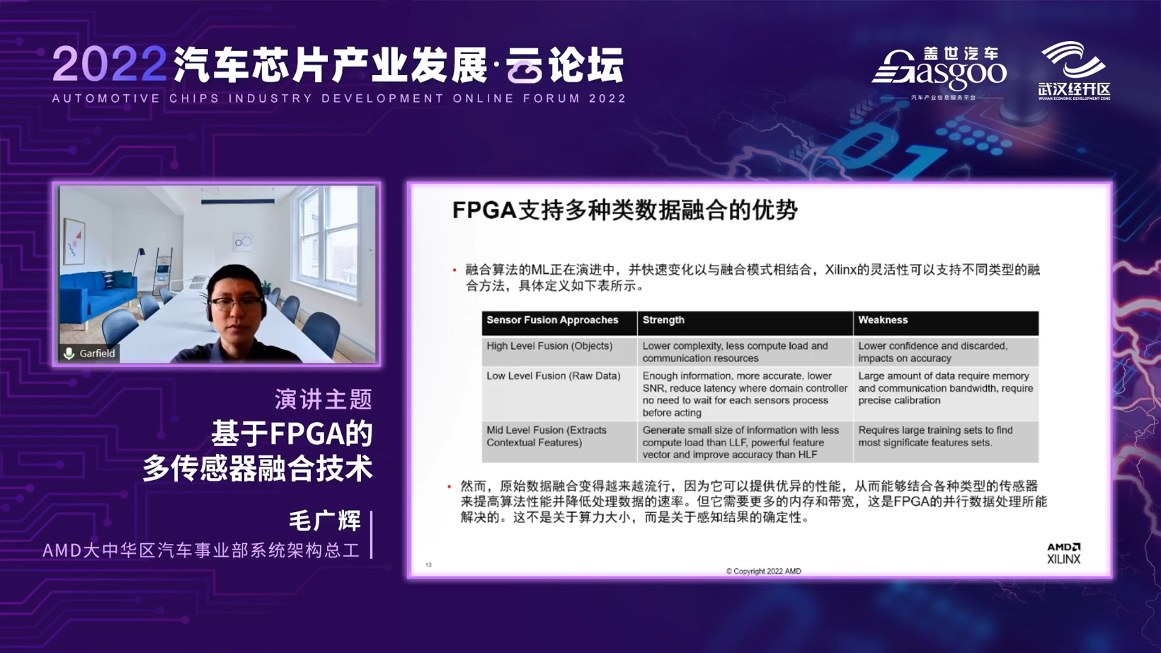 实现自动驾驶多传感器融合 FPGA将成重要手段