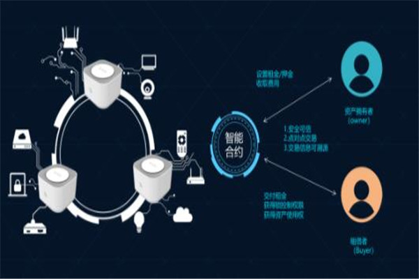 十大有出息的职业排行榜:建筑设计上榜 第3创业就业趋势强劲