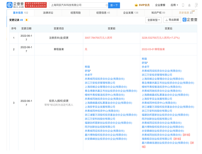 小米造车布局新动作，入股智能驾驶系统开发商同驭汽车