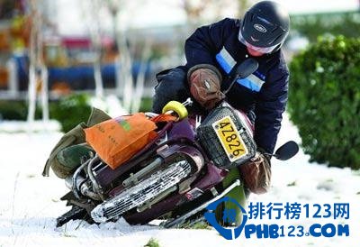 中国未来5年最赚钱的十大草根职业