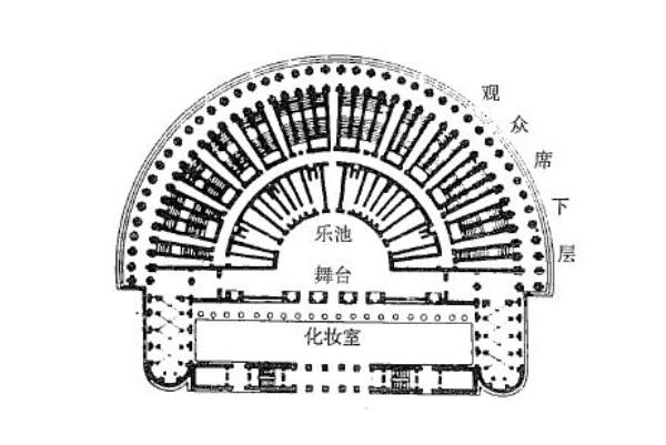 世界十大著名古罗马建筑，榜首是国威象征，绩效表上榜(纪功柱)