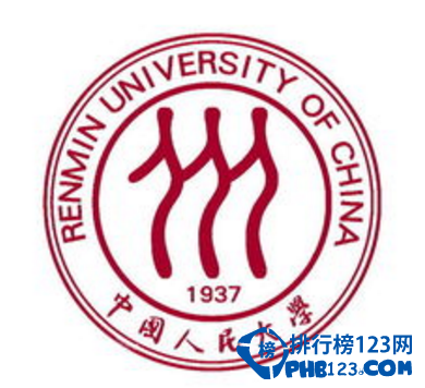 出国留学人数最多的中国大学排行榜