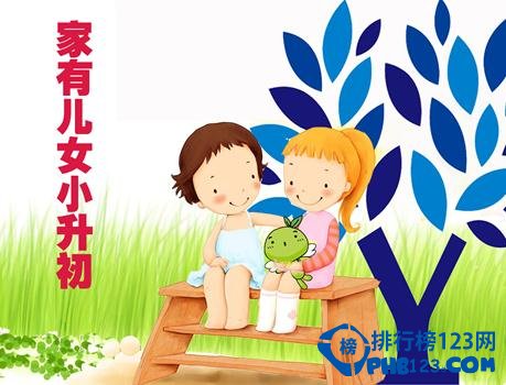 北京初中学校排名2022-北京市最好中学排名2022最新排名表