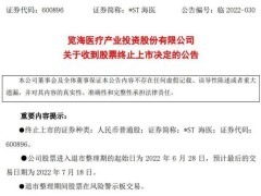 董卿老公被传失联 其公司面临退市 事件回顾