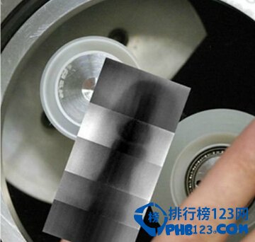 十大最新影响人类末来的惊人科学发现排行榜！