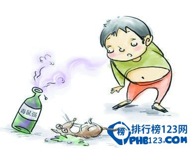 世界上最毒的物质排行榜 0.1克杀亿人