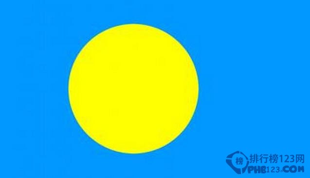 全球军事实力最弱的国家排行榜，没有军队只有警察