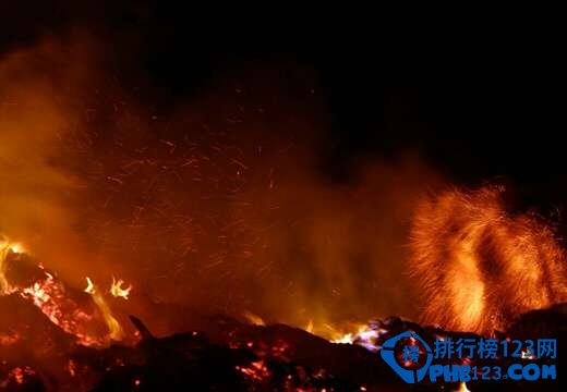 世界火山爆发威力排名