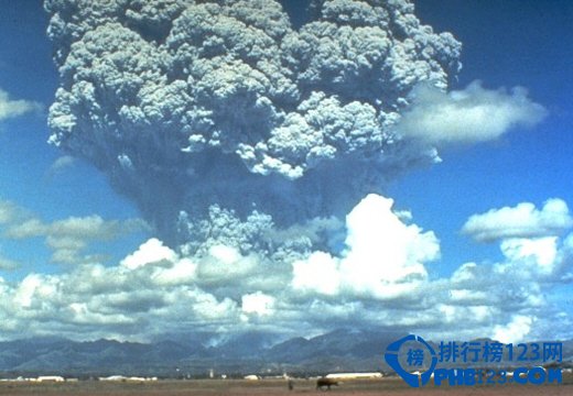 世界火山爆发威力排名