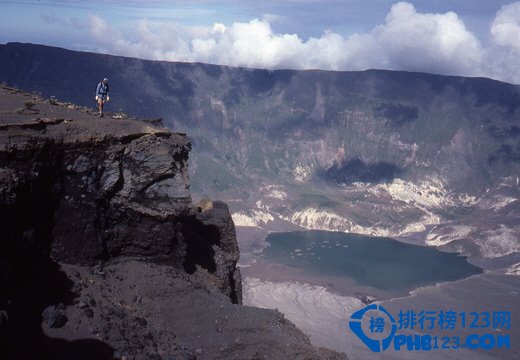 世界火山爆发威力排名