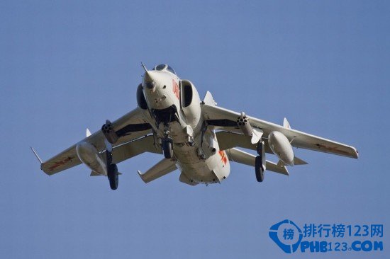 中国第三代战机数量排名