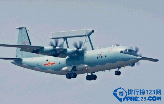 中国第三代战机数量排名
