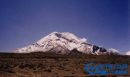世界上距离地心第一远的高峰：钦博拉索山