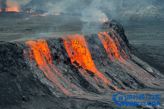 世界上最大的熔岩湖：尼拉贡戈火山坑