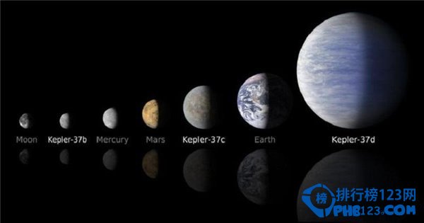 人类发现的十大最奇特星球排行榜