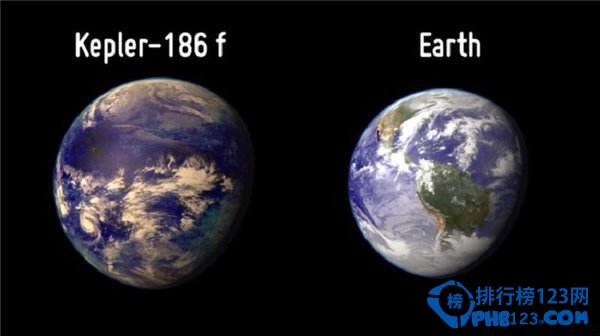 人类发现的十大最奇特星球排行榜