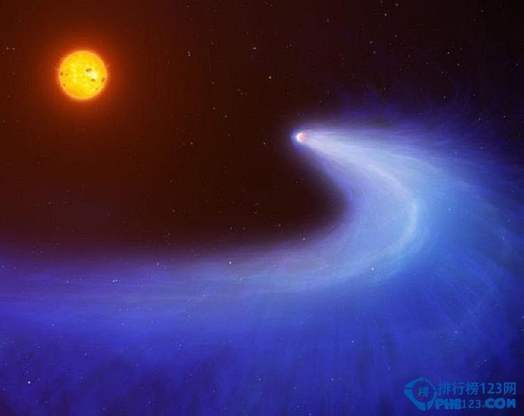 盘点宇宙中发现的十大最古怪行星 古怪至极
