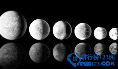 盘点最像地球的十大系外行星 会有外星地球吗