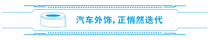 由内而外，汽车外饰“驶向”智能时代