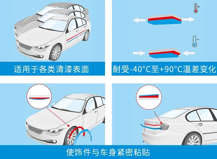 由内而外，汽车外饰“驶向”智能时代