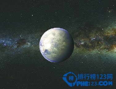 银河系十大宜居行星排行榜：Tau Ceti f上榜，第一距地球490光年