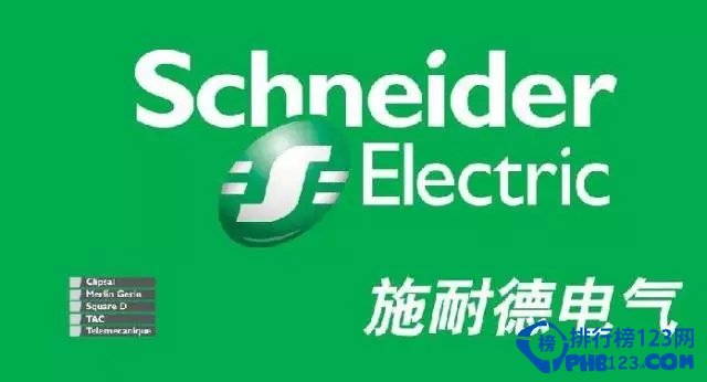 国外最赚钱的十大自动化公司排行