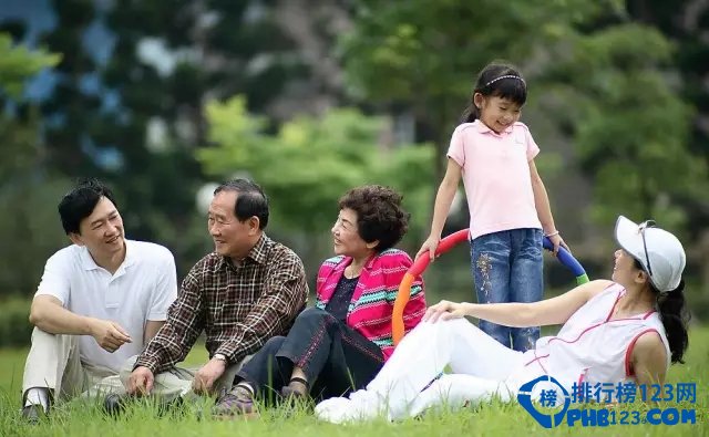 中国“十大幸福城市”排名出炉