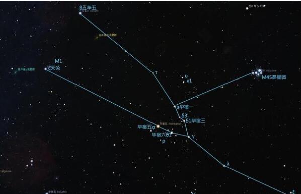宇宙十大行星之最，冥王星上榜，第一行星寿命达127亿年