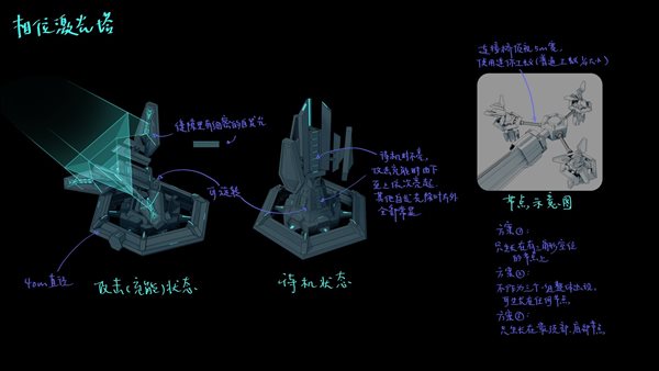 《戴森球计划》战斗系统前瞻 敌人初现，背景介绍