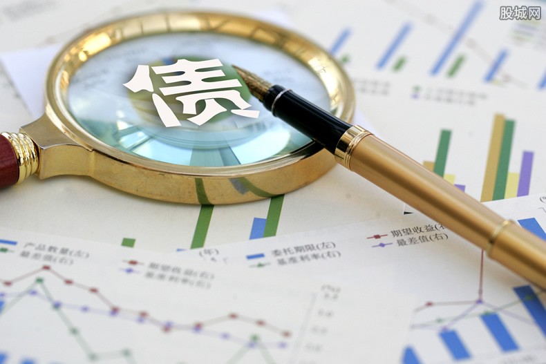 禹洲集团最新消息