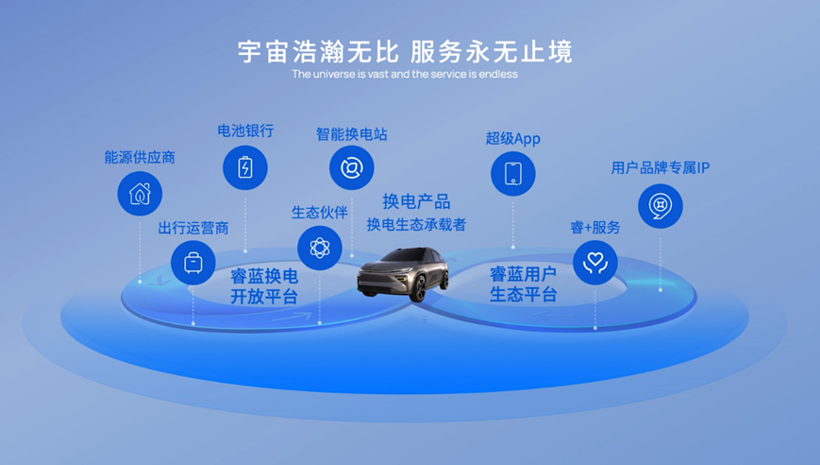 E周看点丨理想L9预订用户破3万;蔚来回应测试车“坠楼”事故