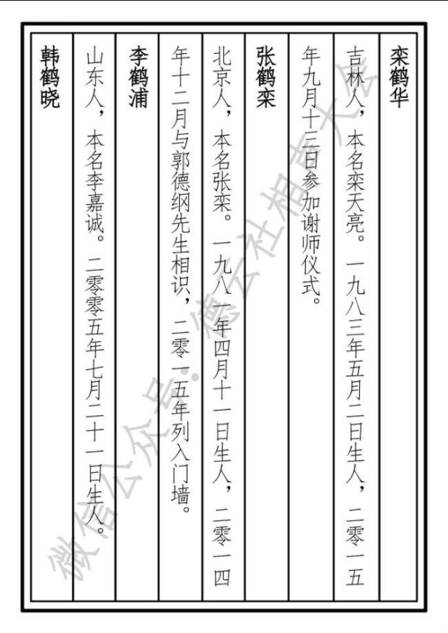 德云社辈分排名根据什么？德云社辈分八个字是啥