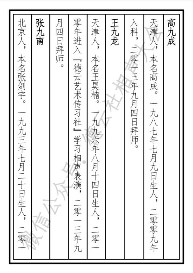 德云社辈分排名根据什么？德云社辈分八个字是啥