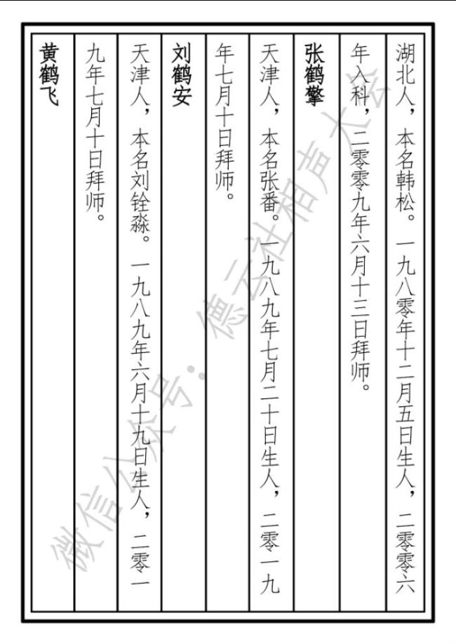 德云社辈分排名根据什么？德云社辈分八个字是啥