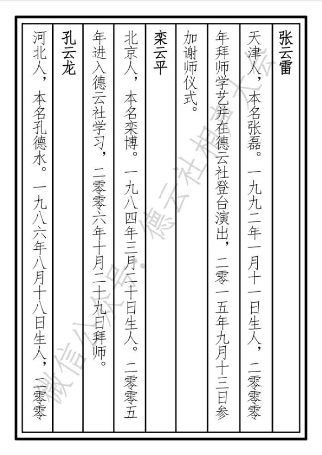 德云社辈分排名根据什么？德云社辈分八个字是啥