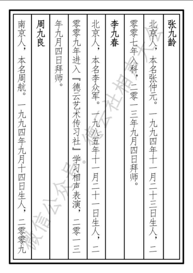 德云社辈分排名根据什么？德云社辈分八个字是啥