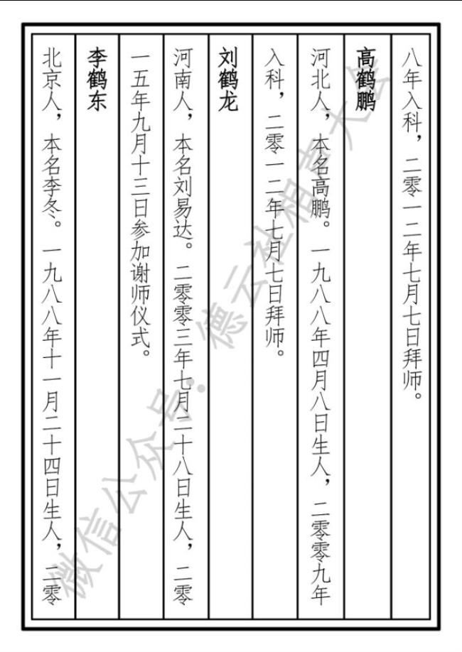 德云社辈分排名根据什么？德云社辈分八个字是啥