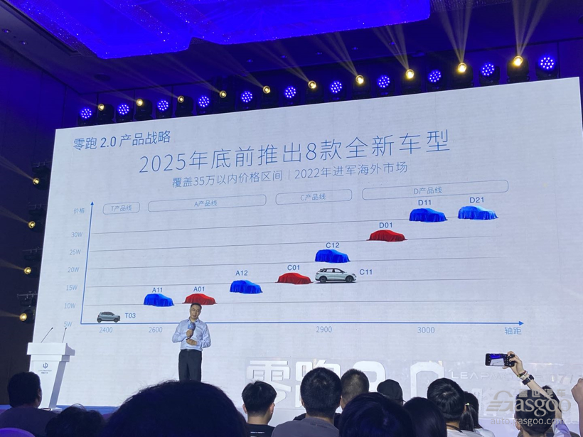 零跑第10万台量产车下线,2025年80万销量目标稳了?