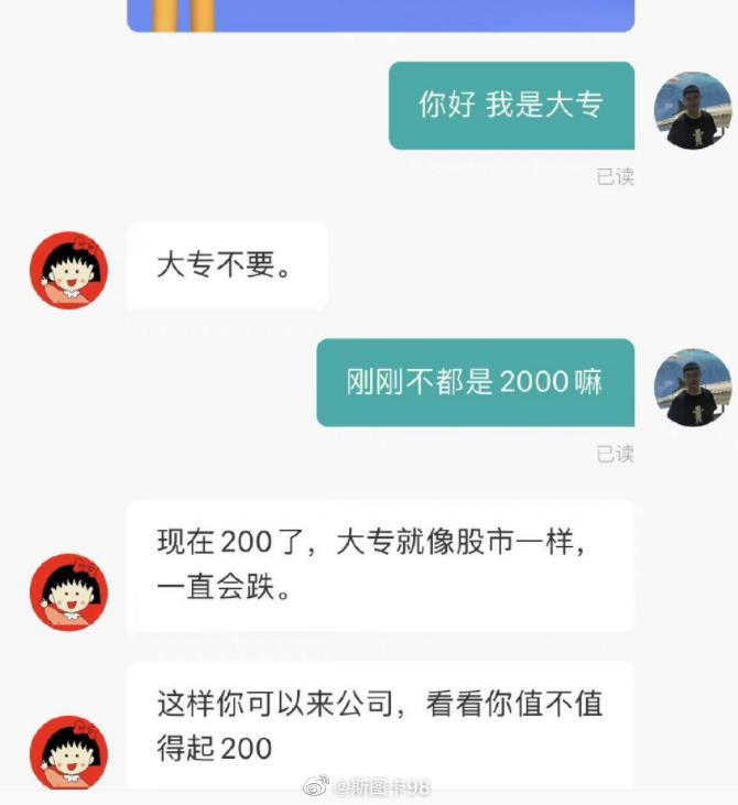 成都一公司人事称大专生只值200 成都启出科技