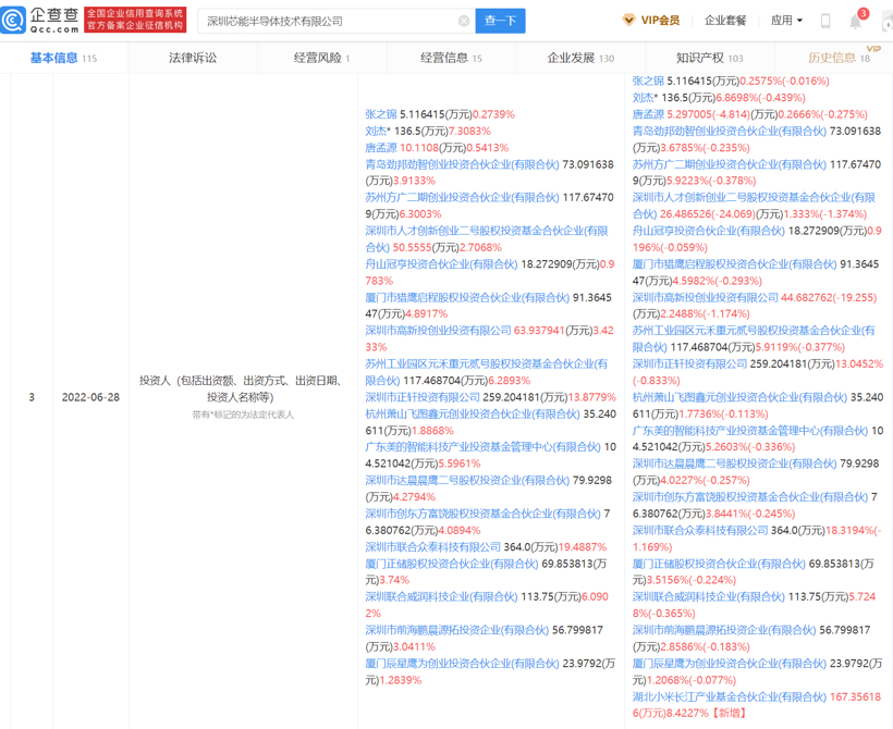 小米造车新动作，瞄准车芯和动力系统