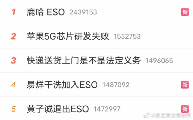 ESO到底是啥？为什么狂上热搜 山寨明星被网友吐槽