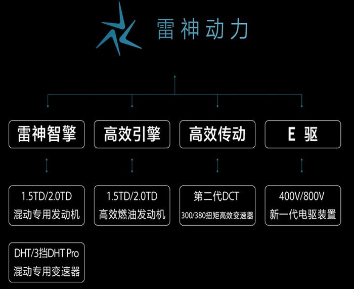 吉利汽车电气化转型全面提速 股价持续走高获机构看好