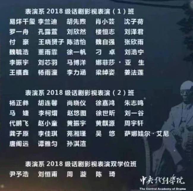 中戏举办2022届线上毕业典礼 易烊千玺等出镜