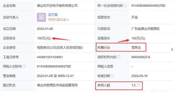 光艺数字为何突然爆雷？