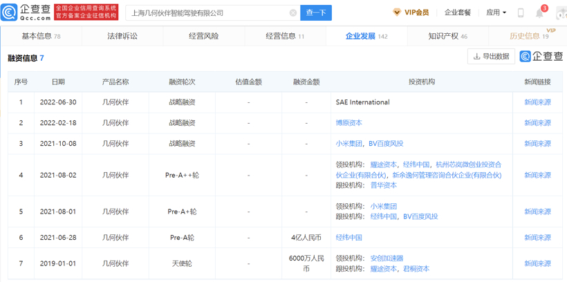 小智一周要闻 | 小马智行启动Robotaxi收费;特斯拉自动驾驶部门裁员